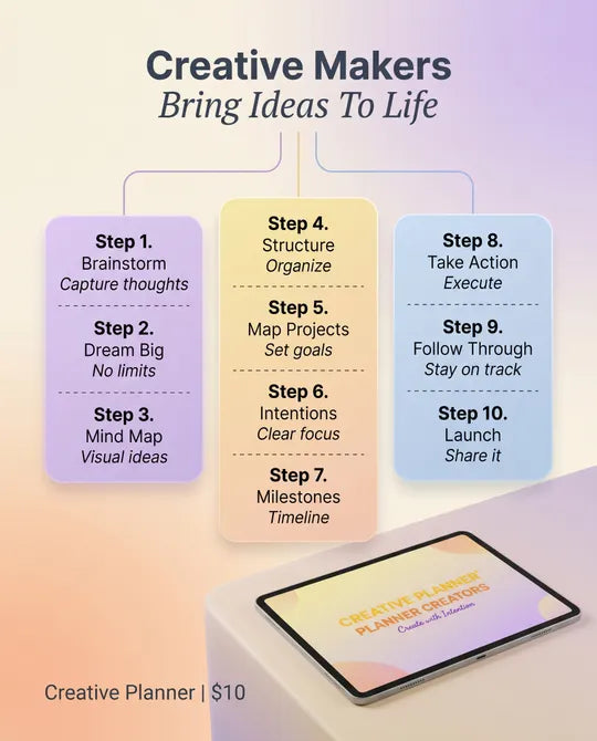 CREATIVE PLANNER